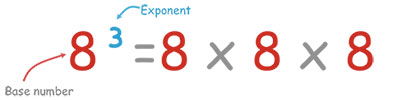 exponent